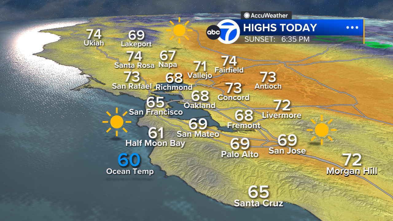 AccuWeather Forecast: Cool morning makes way for sunny skies Monday afternoon
       — ABC 7 Bay Area, Los Altos Community news