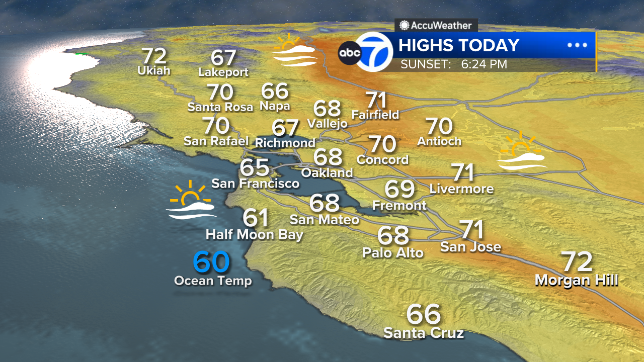 AccuWeather Forecast: Below-average highs continue before showers arrive tomorrow
       — ABC 7 Bay Area, Los Altos Community news