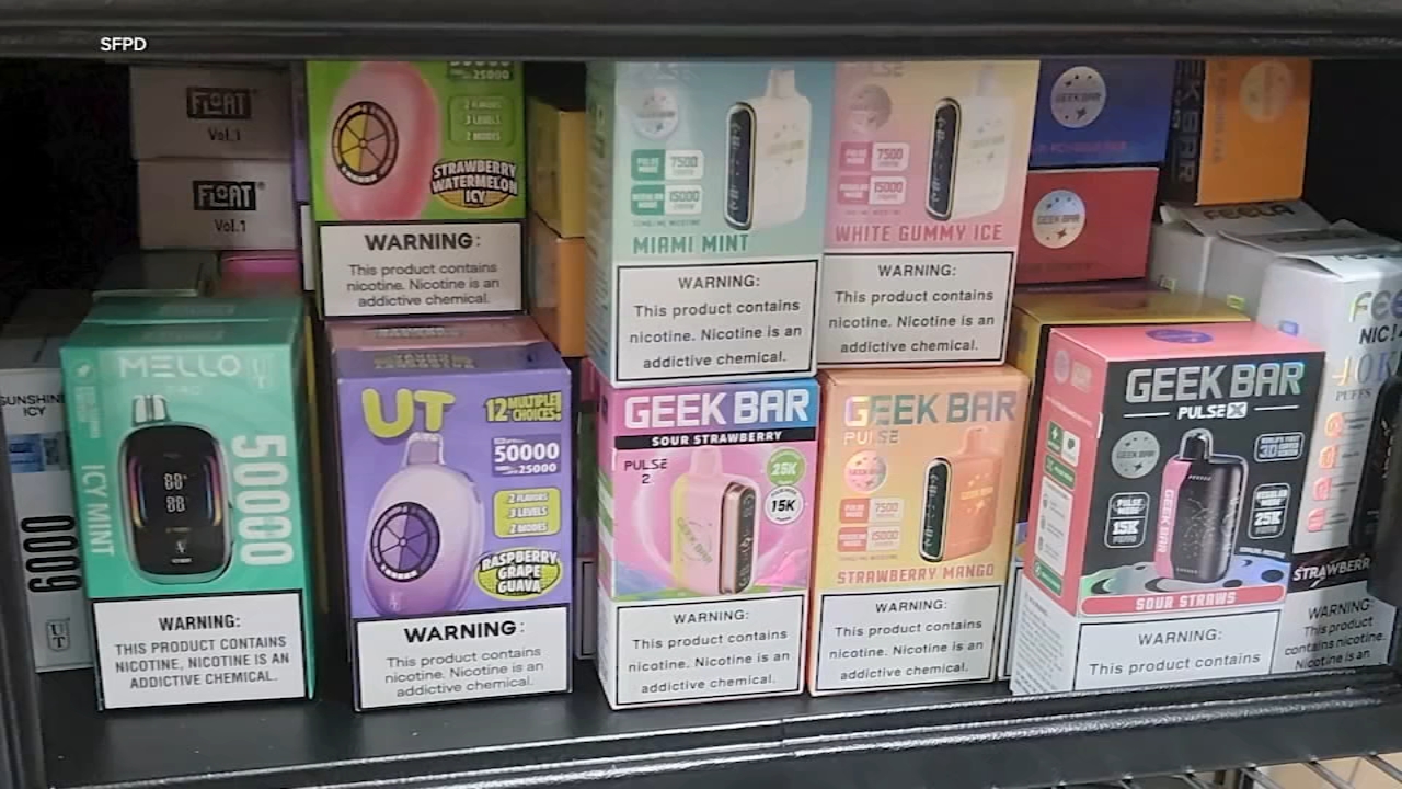 San Francisco reports 1st death linked to potent kratom-derived opioid found at gas stations
       — ABC 7 Bay Area, Los Altos Health news