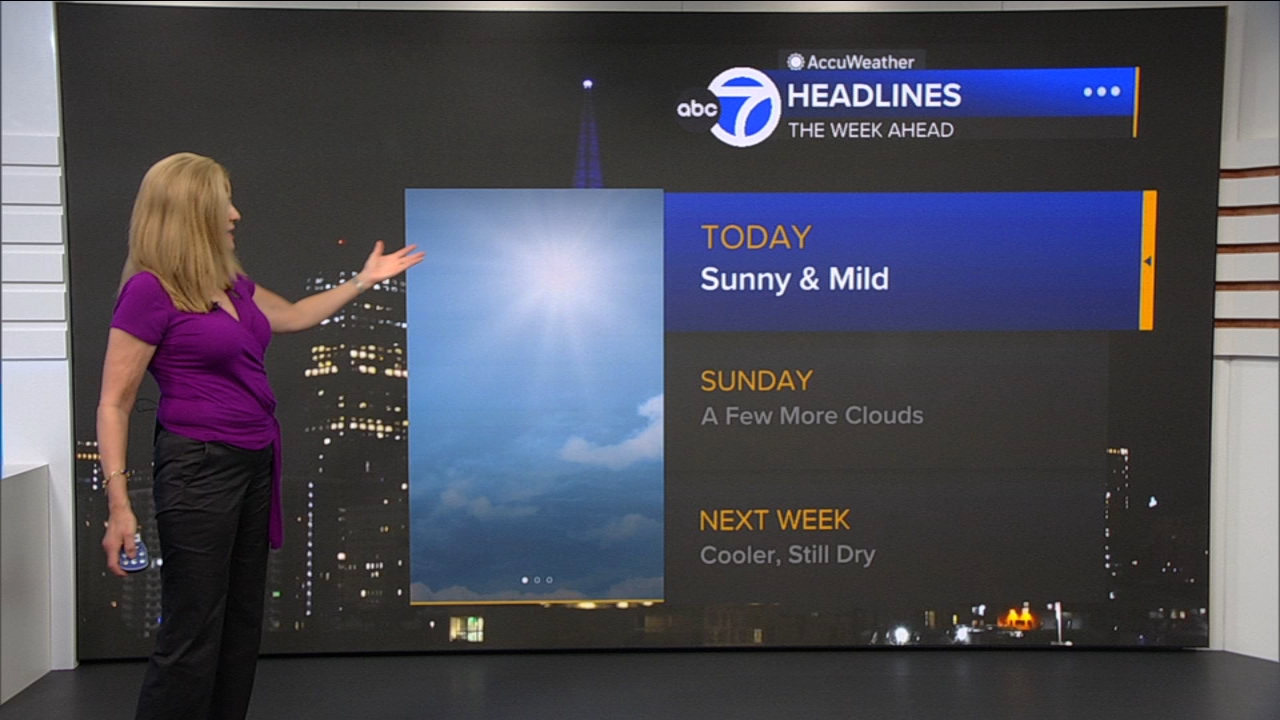 AccuWeather Forecast: Sunny and mild
       — ABC 7 Bay Area, Los Altos Community news