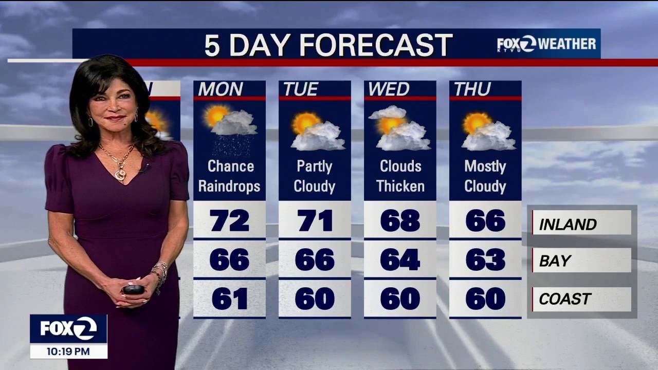 Sweater Weather — KTVU FOX 2 Bay Area, Los Altos Sports news